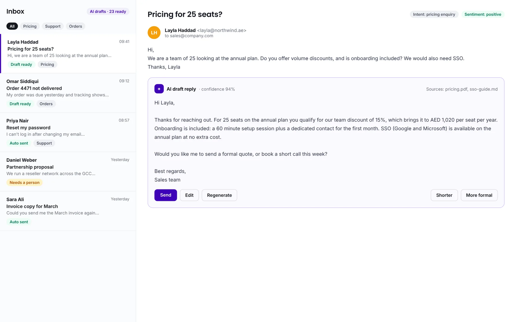 Inbox with AI drafted reply