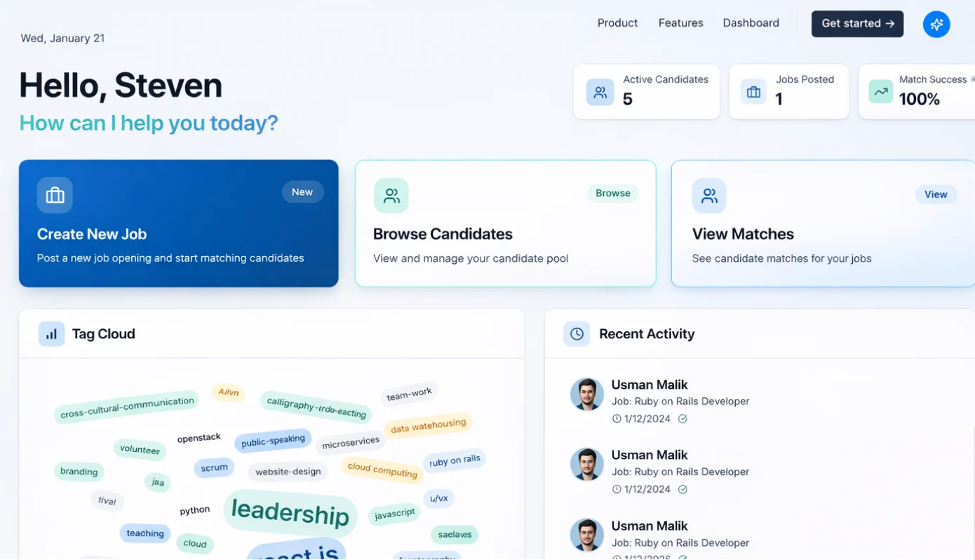HR screening dashboard